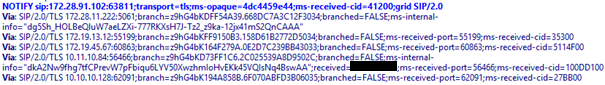 Minimal Deployment.png
